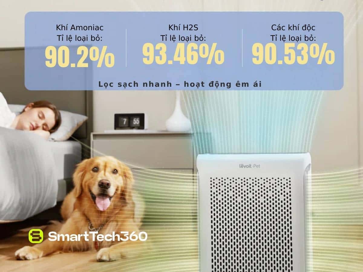 may loc khong khi levoit vital 100s loc sach nhanh