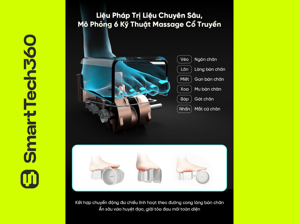 may massage chan breo foot 3 tri lieu co truyen