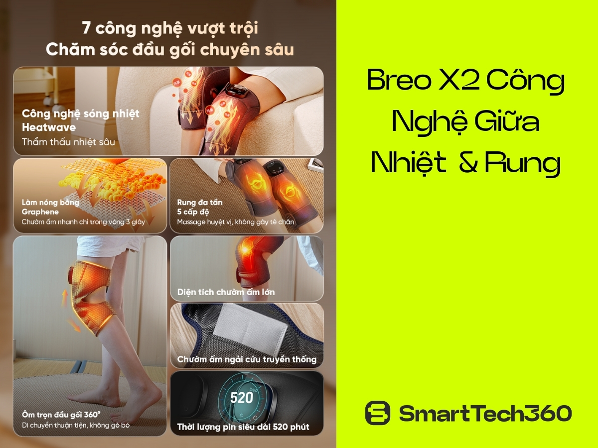 may massage breo x2 cong nghe nhiet va rung