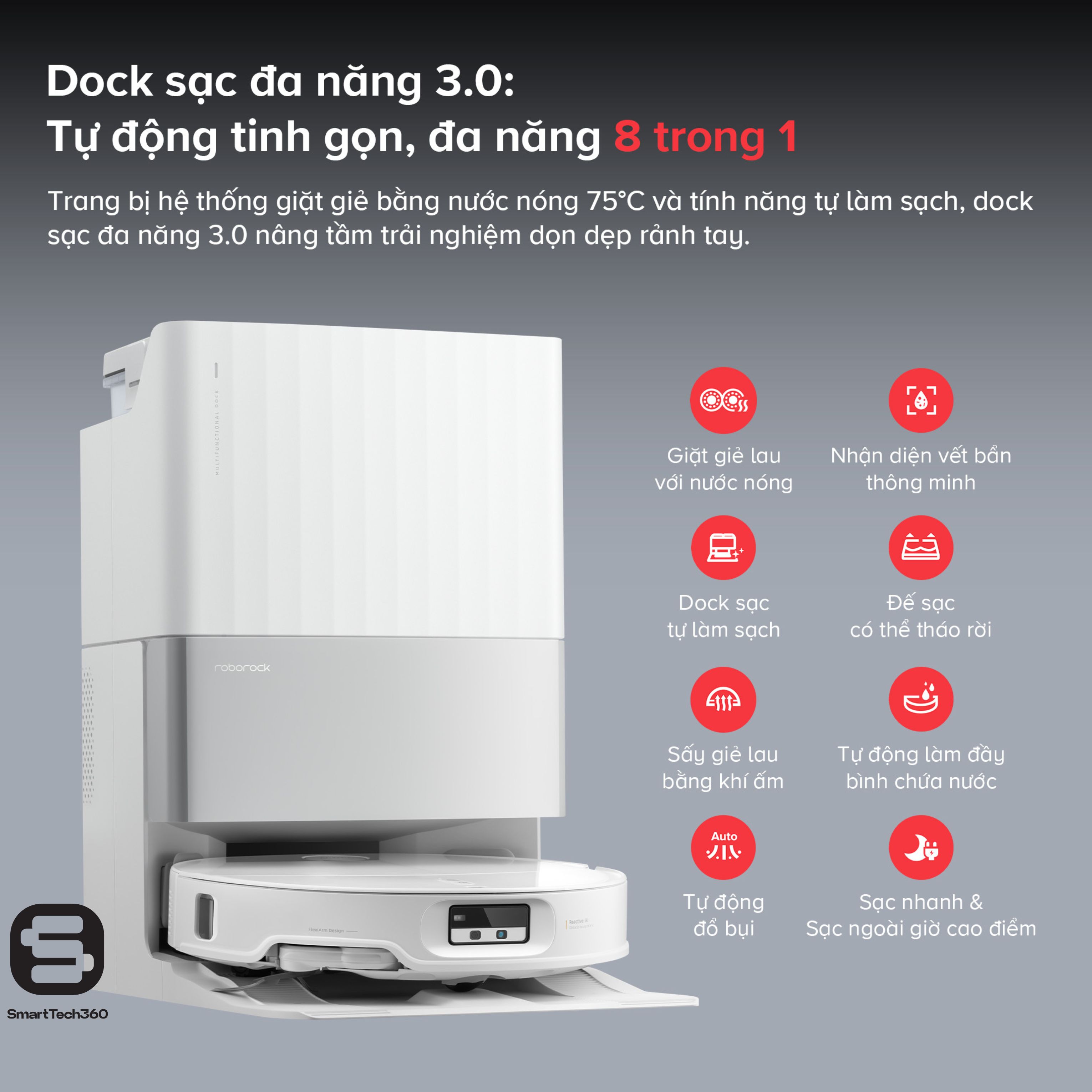 Trạm sạc đa năng của Roborock Qrevo EdgeT