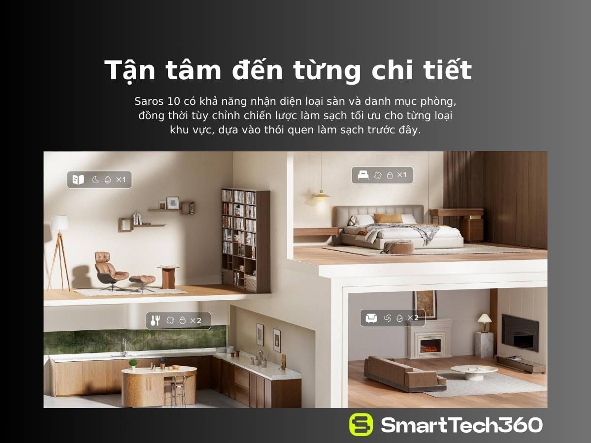 roborock saros 10 smartplan