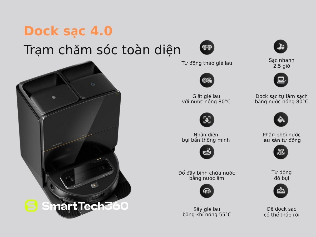 roborock saros z70 dock sac