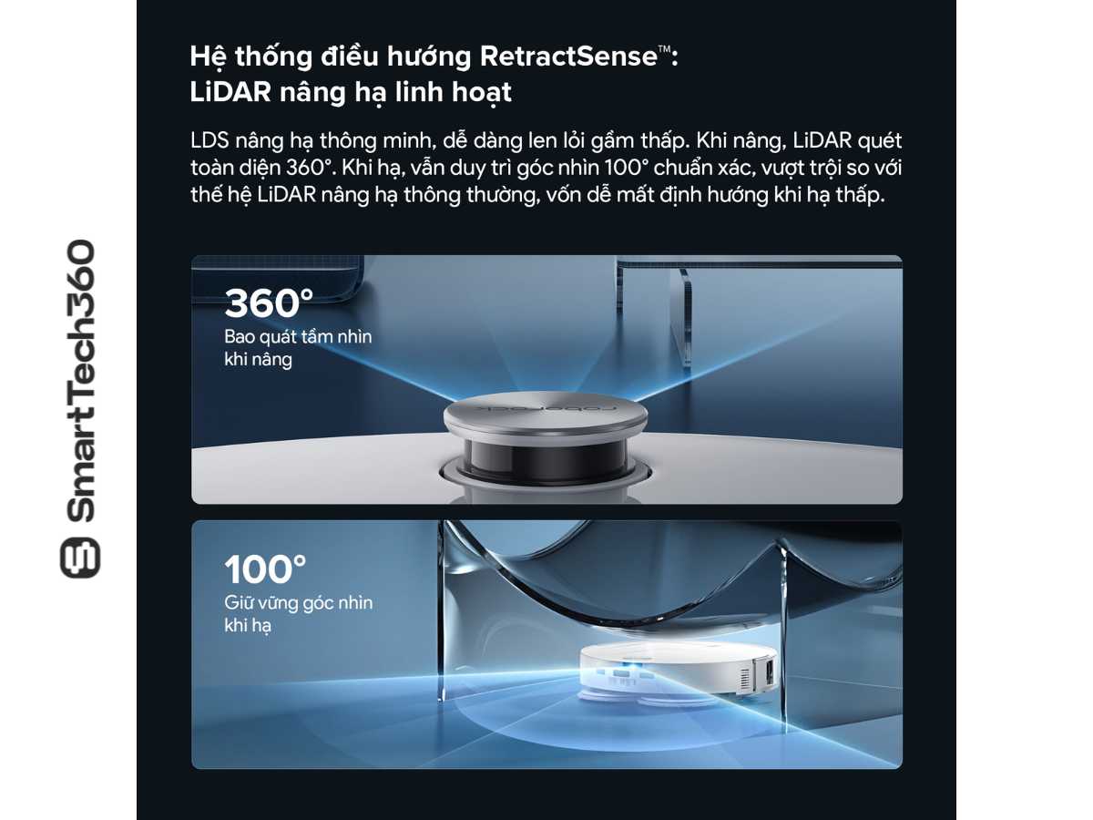 Cong nghe LiDAR RetractSense nang ha giup Roborock Qrevo Edge 2 mỏng chi 7.98cm