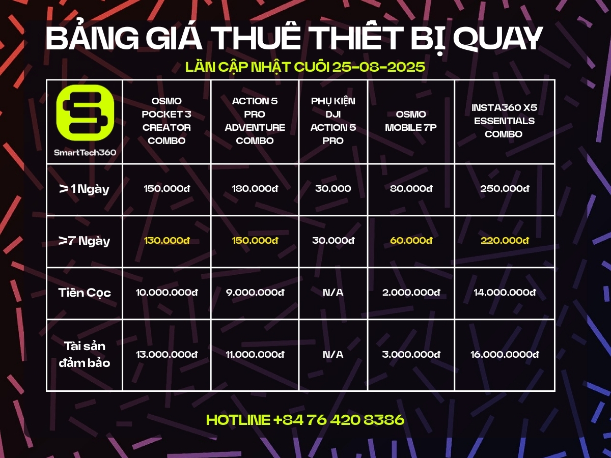 smarttech360 bang gia thue thiet bi dji