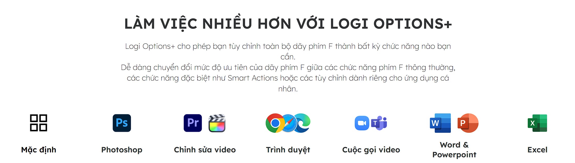 Bàn phím không dây Logitech MX Keys S Pale Gray 920-011564 - hình 6