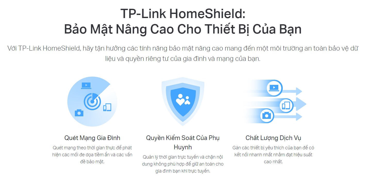 Bộ phát wifi 6 TP-Link Archer AX72 Wireless AX5400 - hình 8