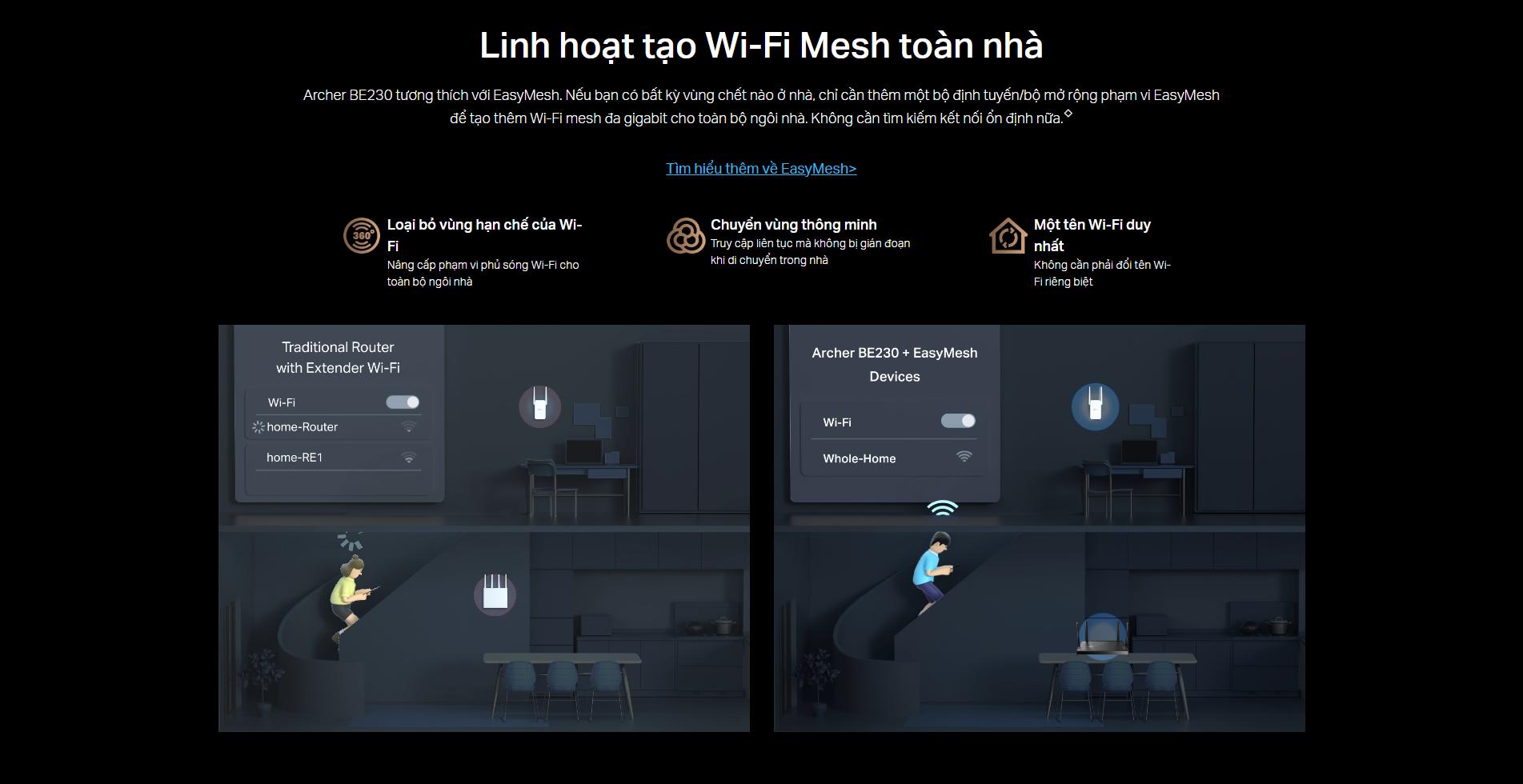 Bộ phát Wifi 7 TP-Link Archer BE230 BE 3600 Dual-Band (Wifi7/BE3600/EasyMesh) - hình 7