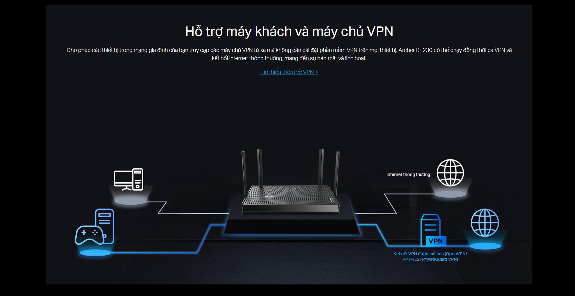 Bộ phát Wifi 7 TP-Link Archer BE230 BE 3600 Dual-Band (Wifi7/BE3600/EasyMesh) - hình 8