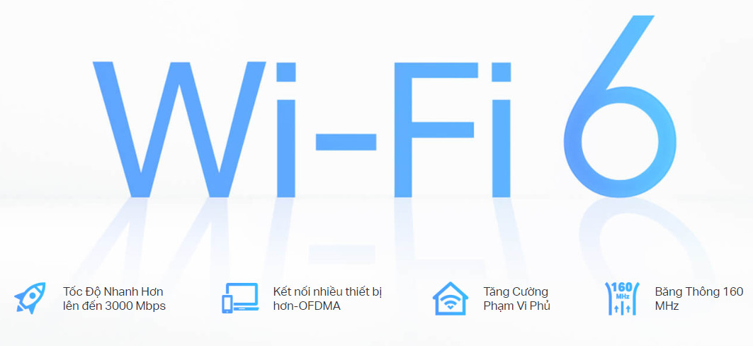 Bộ phát wifi mesh TP-Link Archer Air R5 1 Pack Wireless AX3000Mbps - hình 4