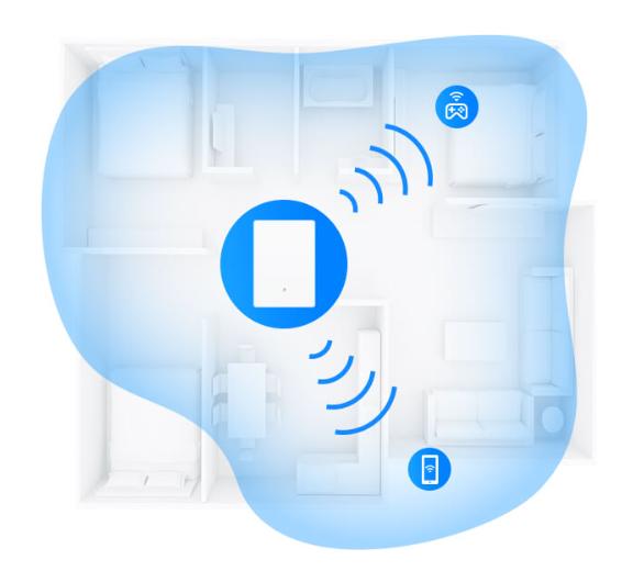 Bộ phát wifi mesh TP-Link Archer Air R5 1 Pack Wireless AX3000Mbps - hình 7