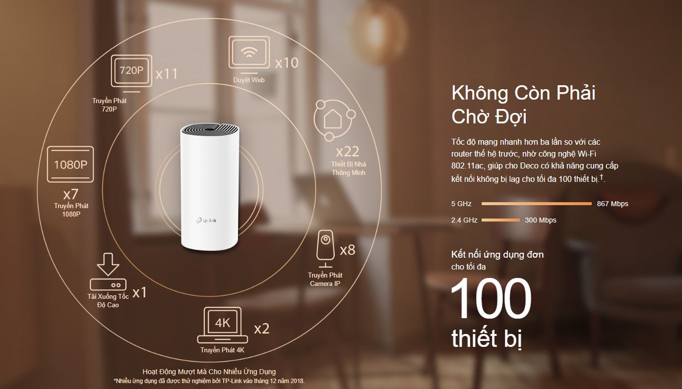 Bộ phát wifi mesh TP-Link Deco M4 (2-pack) Wireless AC1200Mbps - hình 5
