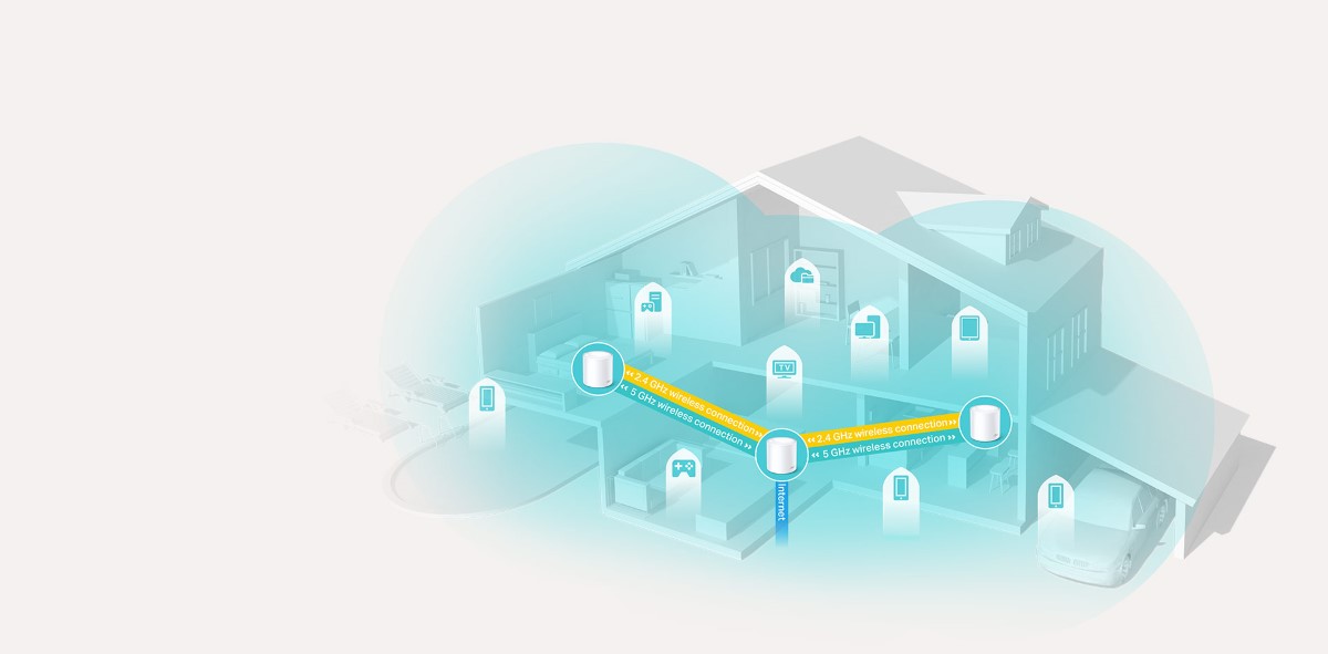 Bộ phát wifi Mesh Tp-Link Deco X20 2 pack WIFI 6 AX1800 - hình 3