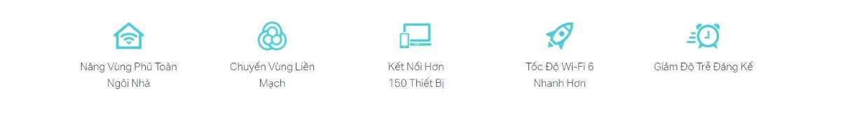 Bộ phát wifi Mesh Tp-Link Deco X20 3 pack WIFI 6 AX1800 - hình 2
