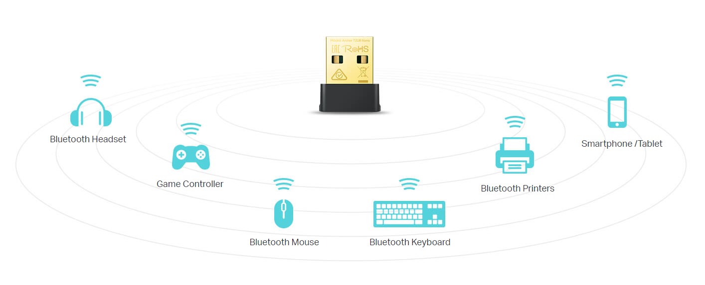 Card Mạng không dây USB TP-Link Archer T2UB Nano (Wireless AC600 + Bluetooth 4.2) - hình 3