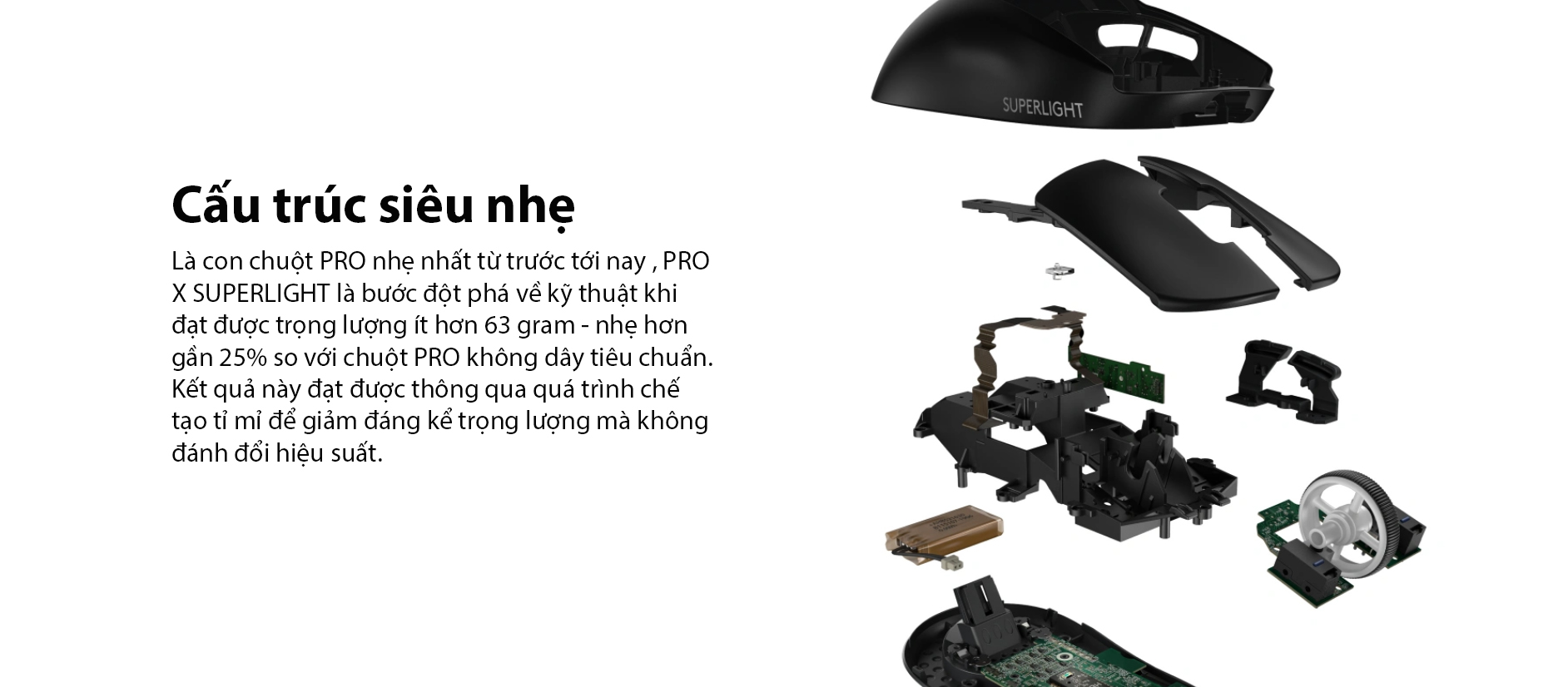 Chuột Gaming không dây Logitech Pro X Superlight Red_910-006786 - hình 3