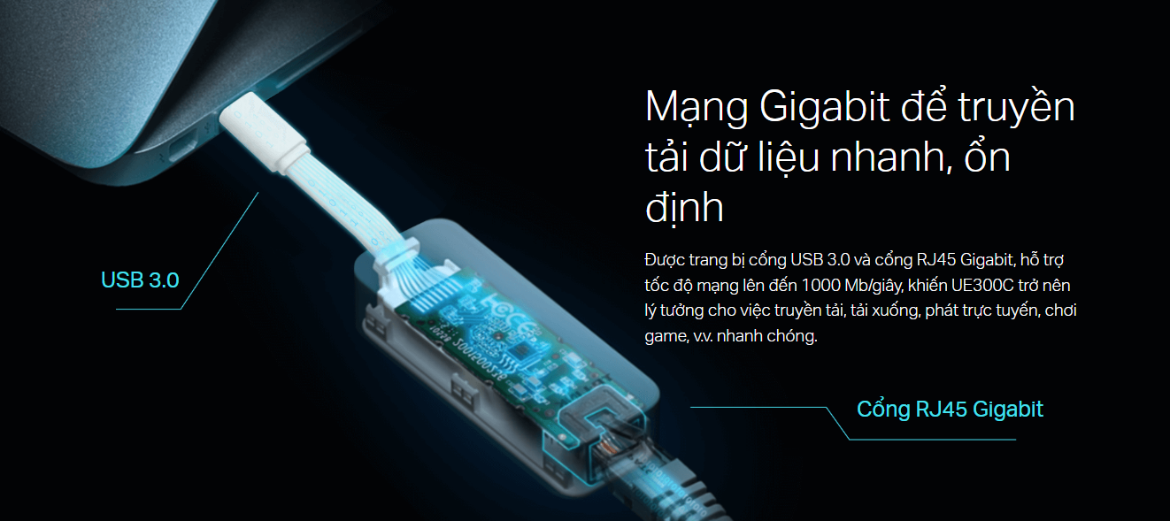 Giắc chuyển đổi từ Type C sang LAN Gigabit TP-Link UE300C màu trắng Giắc chuyển đổi từ Type C sang LAN Gigabit TP-Link UE300C màu trắng - hình 2