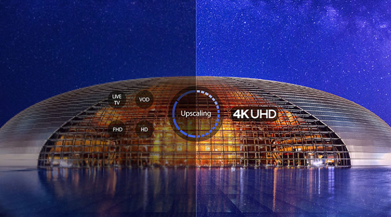 Google Tivi TCL 4K 65 inch 65P635 MỚI 2025 Google Tivi TCL 4K 65 inch 65P635 MỚI 2025 - hình 4