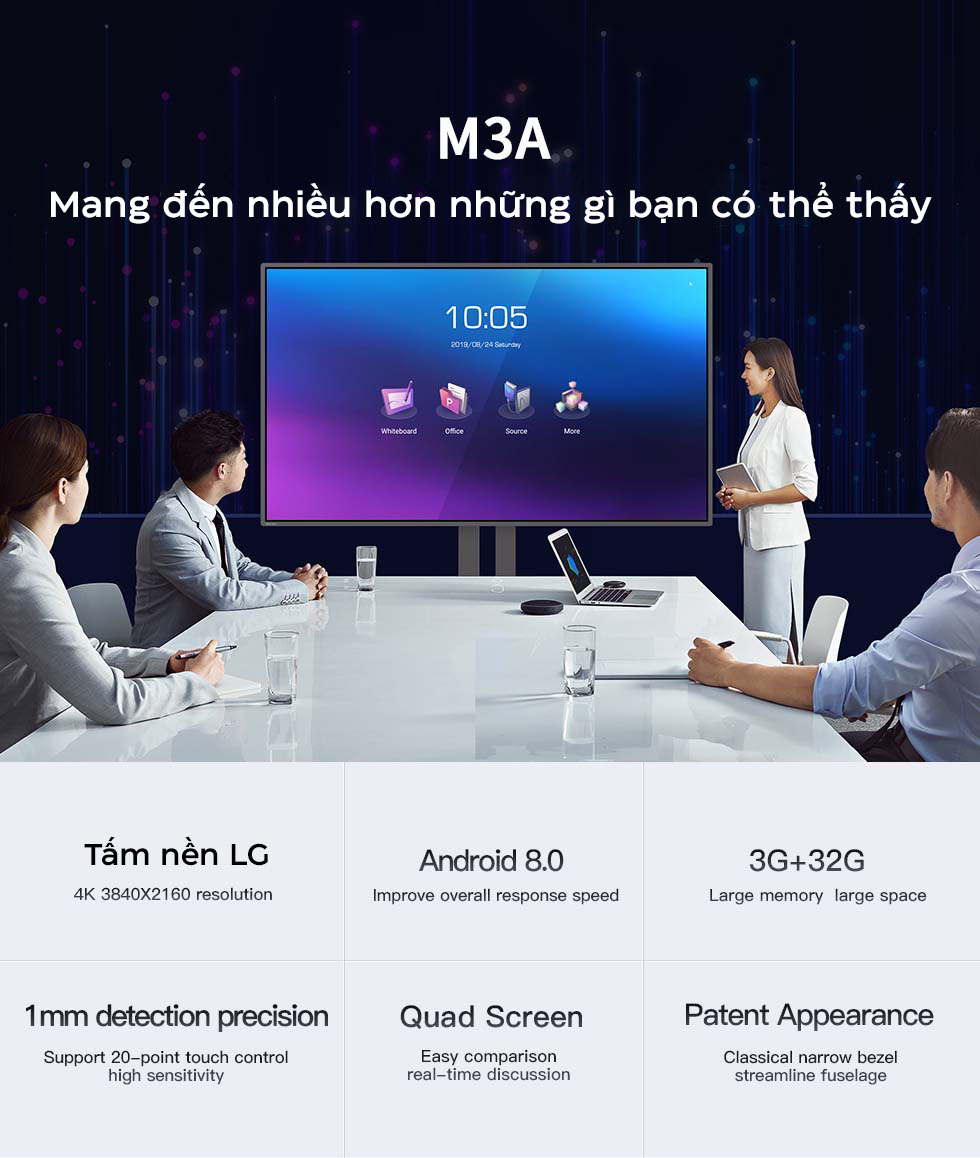 MÀN HÌNH TƯƠNG TÁC HORION 75M3A