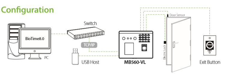 MÁY CHẤM CÔNG VÂN TAY, KHUÔN MẶT MB560-VL