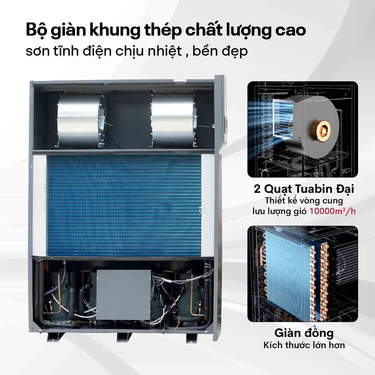 Máy hút ẩm công nghiệp FujiE HM-6960EN 3 pha thế hệ mới - hình 6