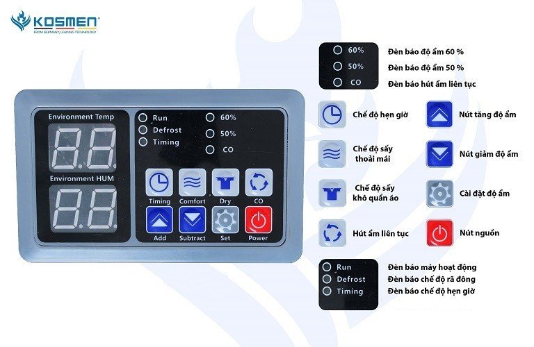 MÁY HÚT ẨM CÔNG NGHIỆP KOSMEN KM-150S (Phù hợp không gian 120 - 200m2) MÁY HÚT ẨM CÔNG NGHIỆP KOSMEN KM-150S (Phù hợp không gian 120 - 200m2) - hình 3