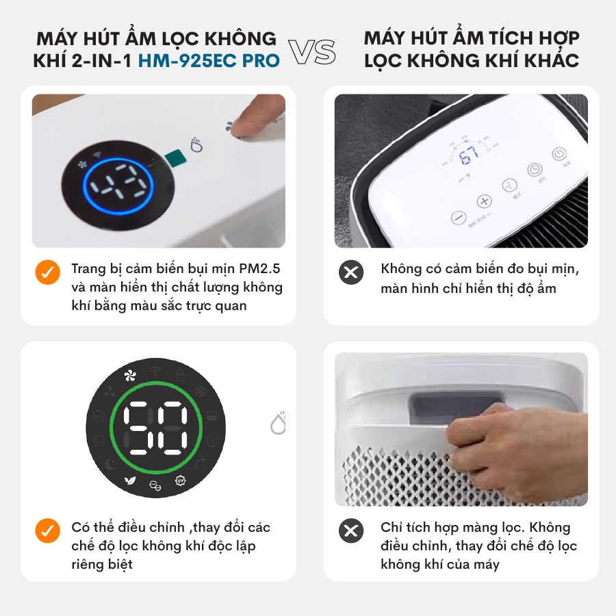 Máy hút ẩm kết hợp lọc không khí FujiE HM-925EC Pro kết nối Wifi thông minh - hình 18