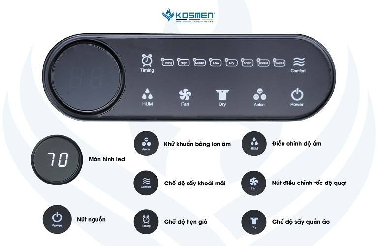 MÁY HÚT ẨM KOSMEN KM-60S Phù hợp cho không gian 50 - 110 m2 MÁY HÚT ẨM KOSMEN KM-60S Phù hợp cho không gian 50 - 110 m2 - hình 4