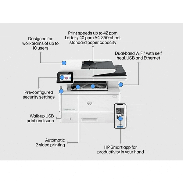Máy in đa năng HP LaserJet Pro MFP 4103fdn (2Z628A) - hình 3
