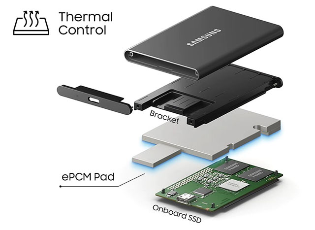 Ổ cứng SSD Samsung T7 Portable 2TB 2.5" chính hãng - hình 5