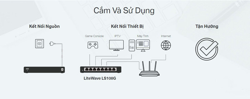 Switch TP-Link LS108G (8 cổng RJ45 10/100/1000Mbps - Vỏ kim loại) - hình 4