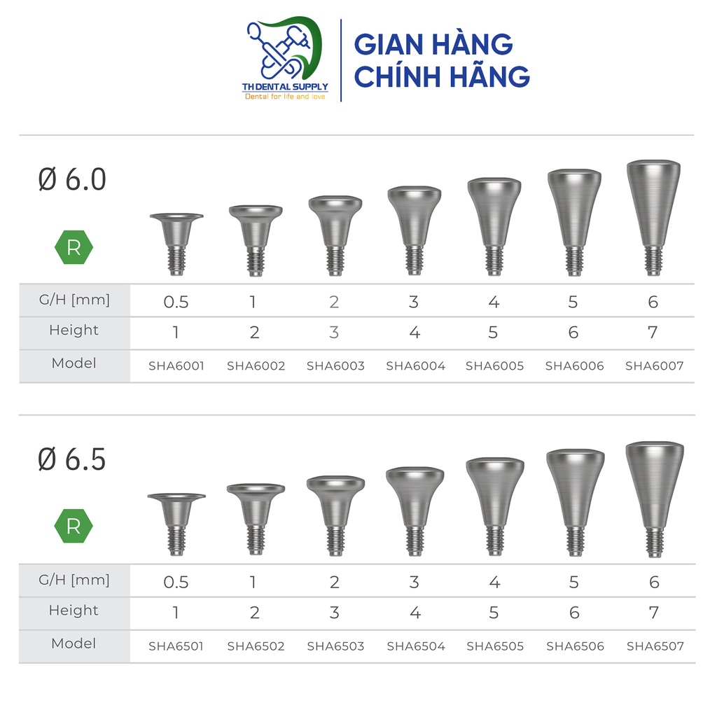 Healing Abutment - Oneday Biotech