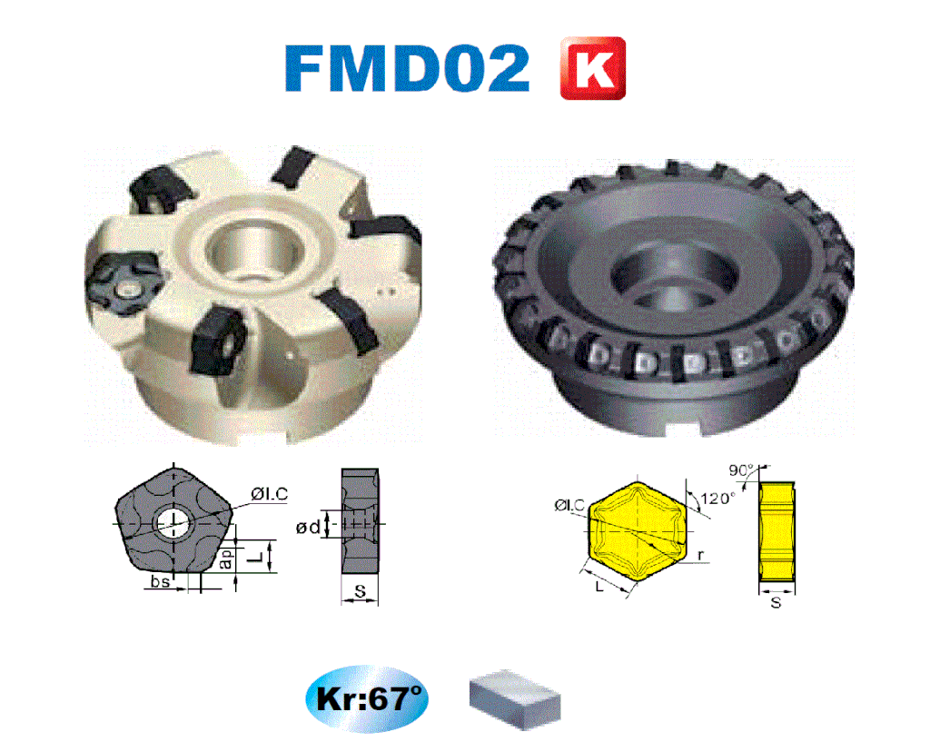 Dao phay mặt đầu FMD02