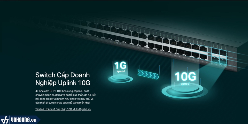 TP-Link TL-SG3428XP