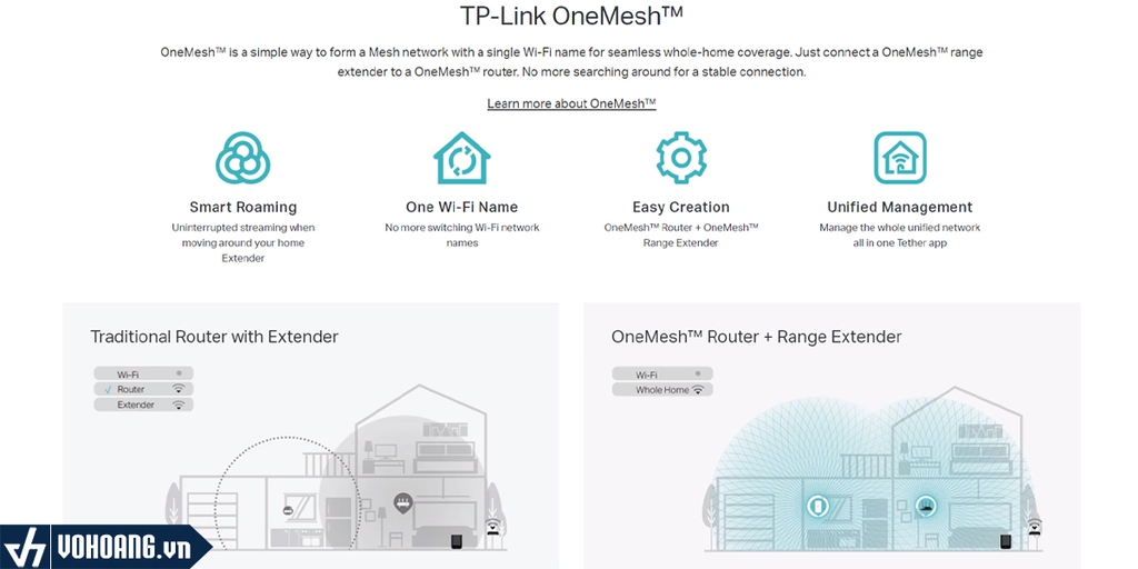 Tp-Link OneMesh