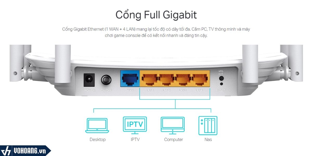 TP-Link Archer C86