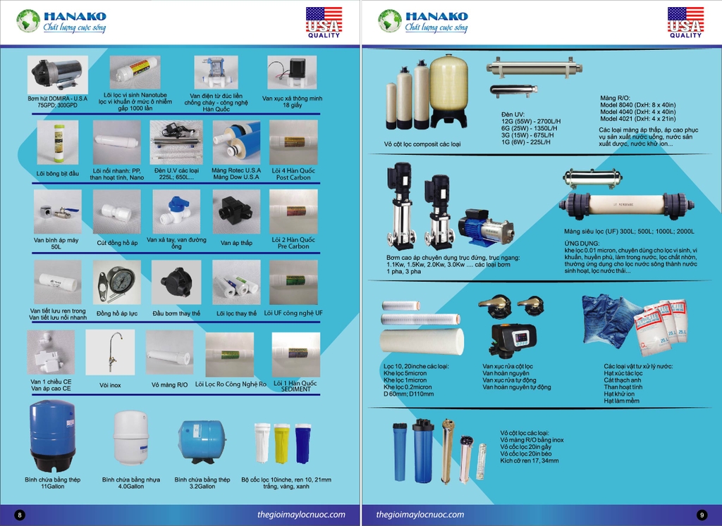 Linh kiện máy lọc nước Hàn Quốc