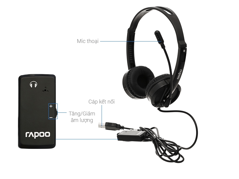 Tai nghe Rapoo H120 - Jack USB