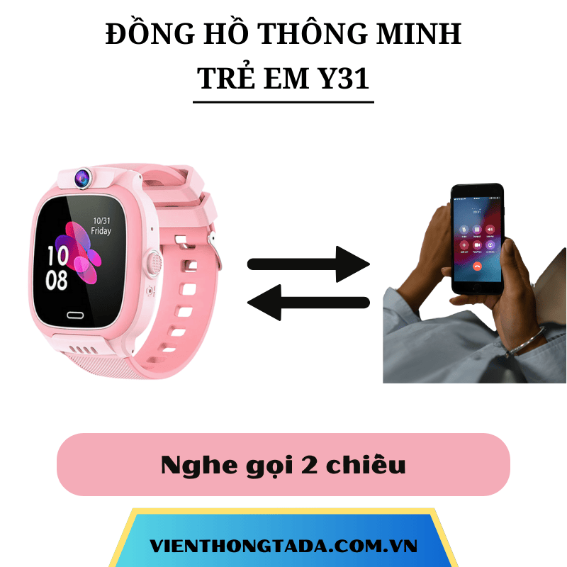 Đồng Hồ Định Vị Thông Minh Trẻ Em Y31 Định vị Đàm Thoại 2 Chiều Chống nước IP67-1