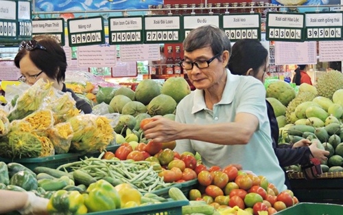 Thị trường bán lẻ: Rộng cửa nhưng cần có hàng rào