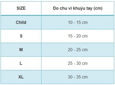 NẸP CỐ ĐỊNH CÁNH TAY DYNA