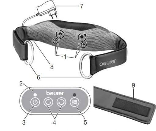 ĐAI MASSAGE LƯNG, VAI, CỔ BEURER MG 148