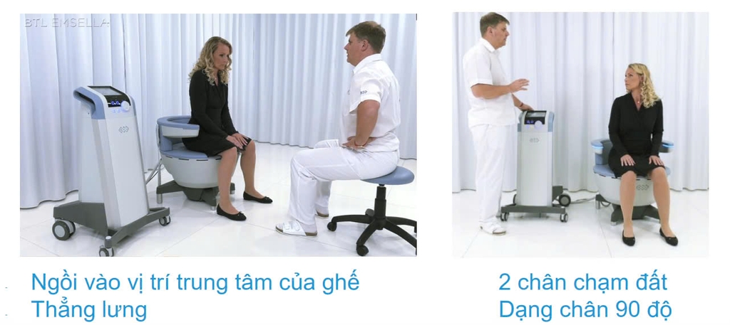 Máy tập cơ sàn chậu (Anh Quốc)