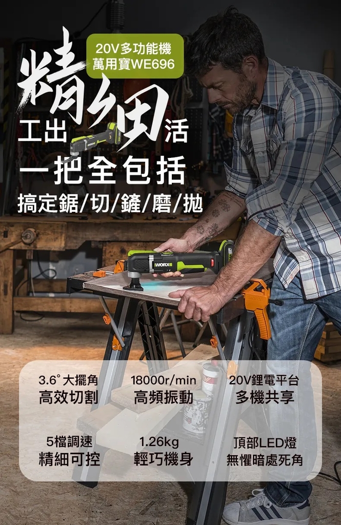 Máy cắt rung pin 20V WORX WE696.9