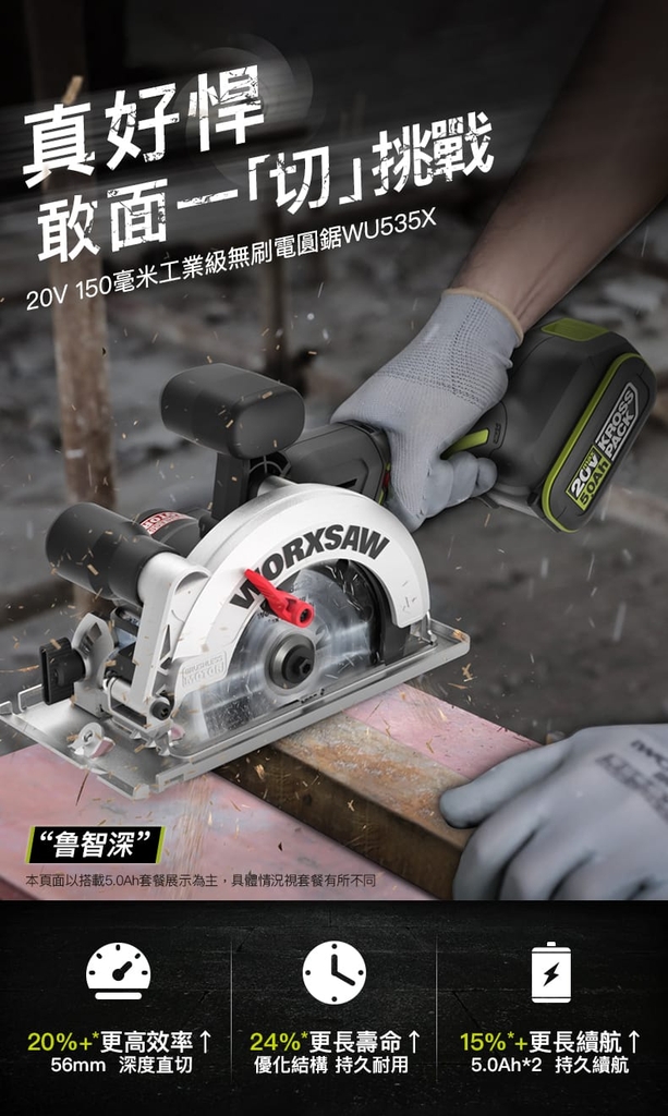 Máy cưa đĩa pin 20V WORX WU535X.9