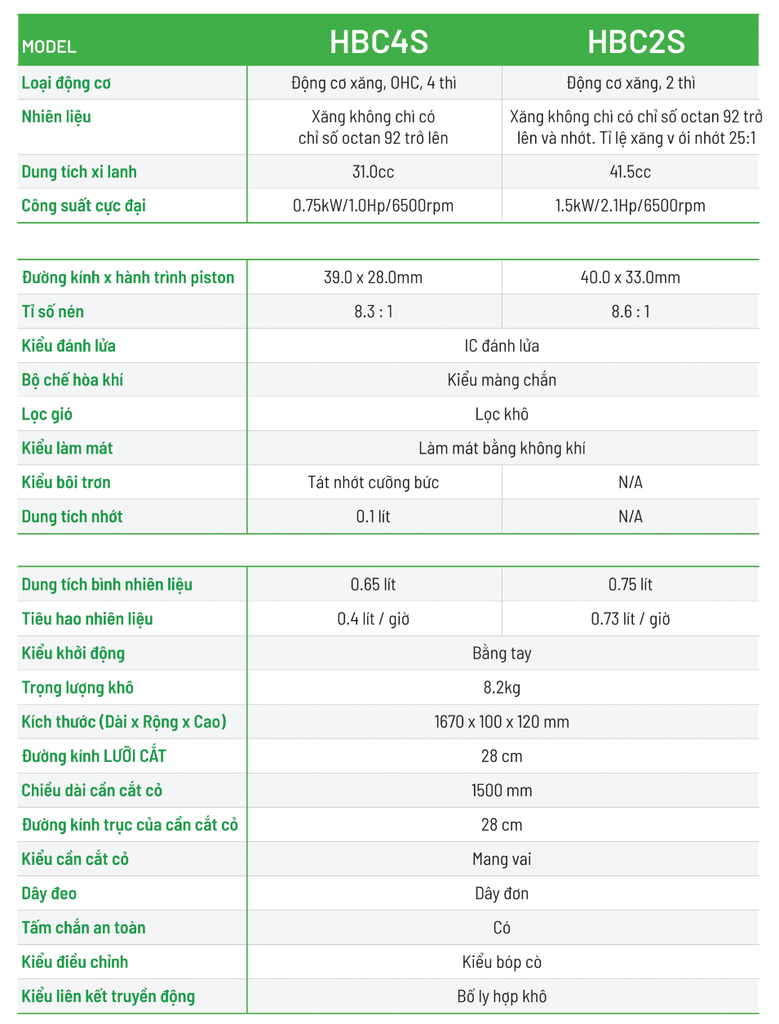 Máy Cắt Cỏ Chạy Xăng HUTO HCB2S (Xăng 2 thì - 41.5cc) Sản phẩm của Hữu Toàn
