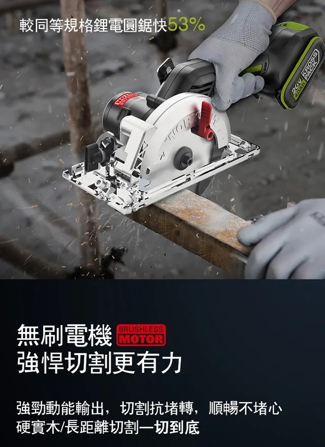 Máy cưa đĩa pin 20V WORX WU533.9