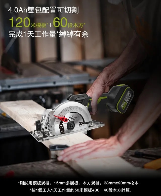 Máy cưa đĩa pin 20V WORX WU533.9