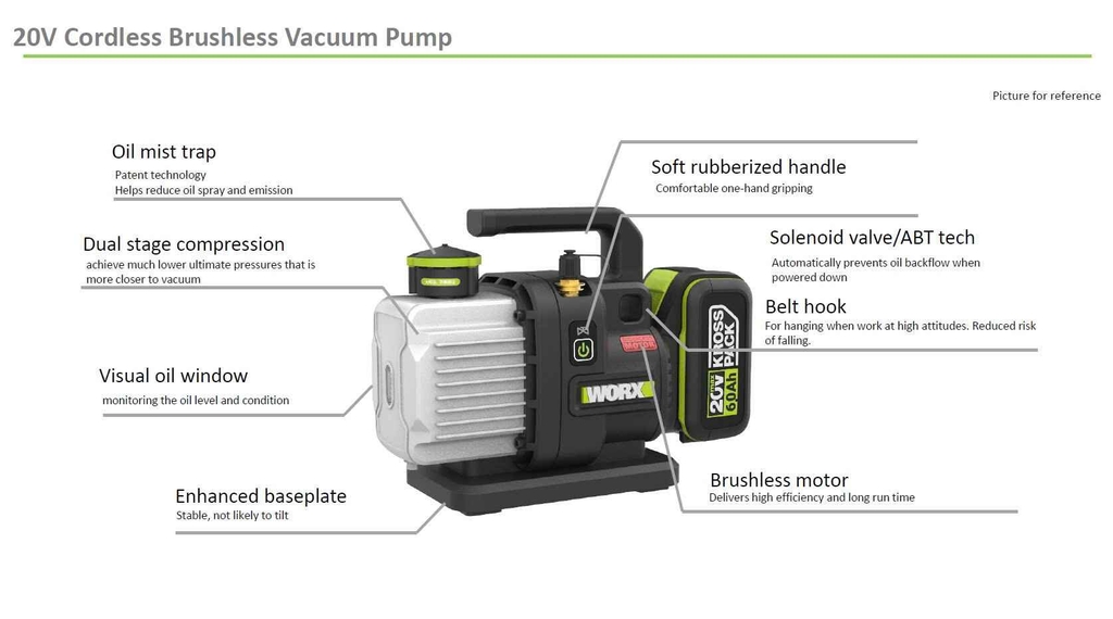 Máy hút chân không pin 20V WORX WU090.9