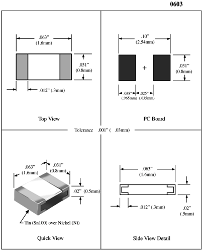 Điện trở 20 Ohm 0603 1%