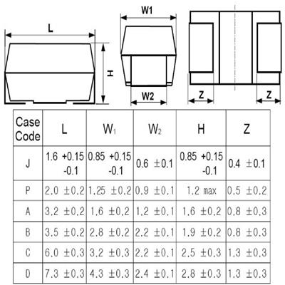 Tụ Tantalum 47uF 2917 T491D476K025AT